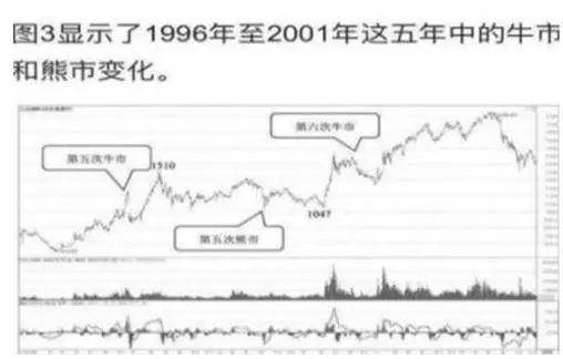 包含SHIB冲破SOL美元大关，牛市是否已来临？的词条-爱游戏中国