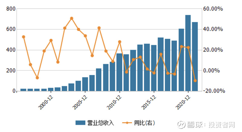 SOL遭遇大幅下滑超347%，投资者恐慌性抛售-爱游戏中国