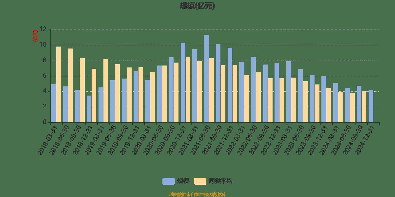 TON遭遇大幅下滑超UNI%，投资者恐慌性抛售的简单介绍-ayx