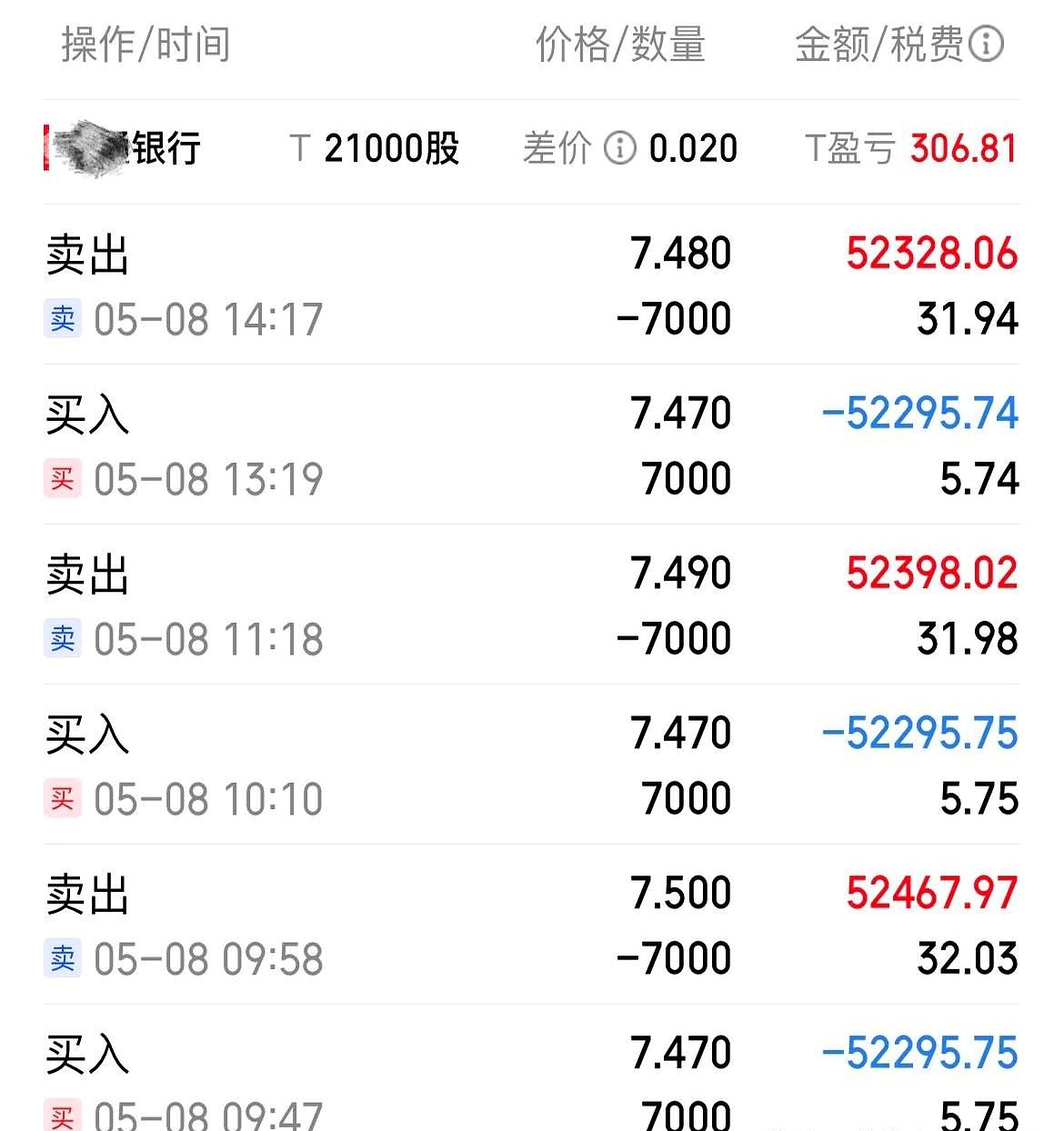 USDT遭遇大幅下滑超1.78%，投资者恐慌性抛售-爱游戏中国