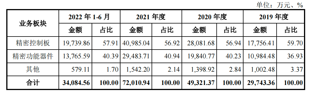 ADA遭遇大幅下滑超332%，投资者恐慌性抛售，引发热议-爱游戏