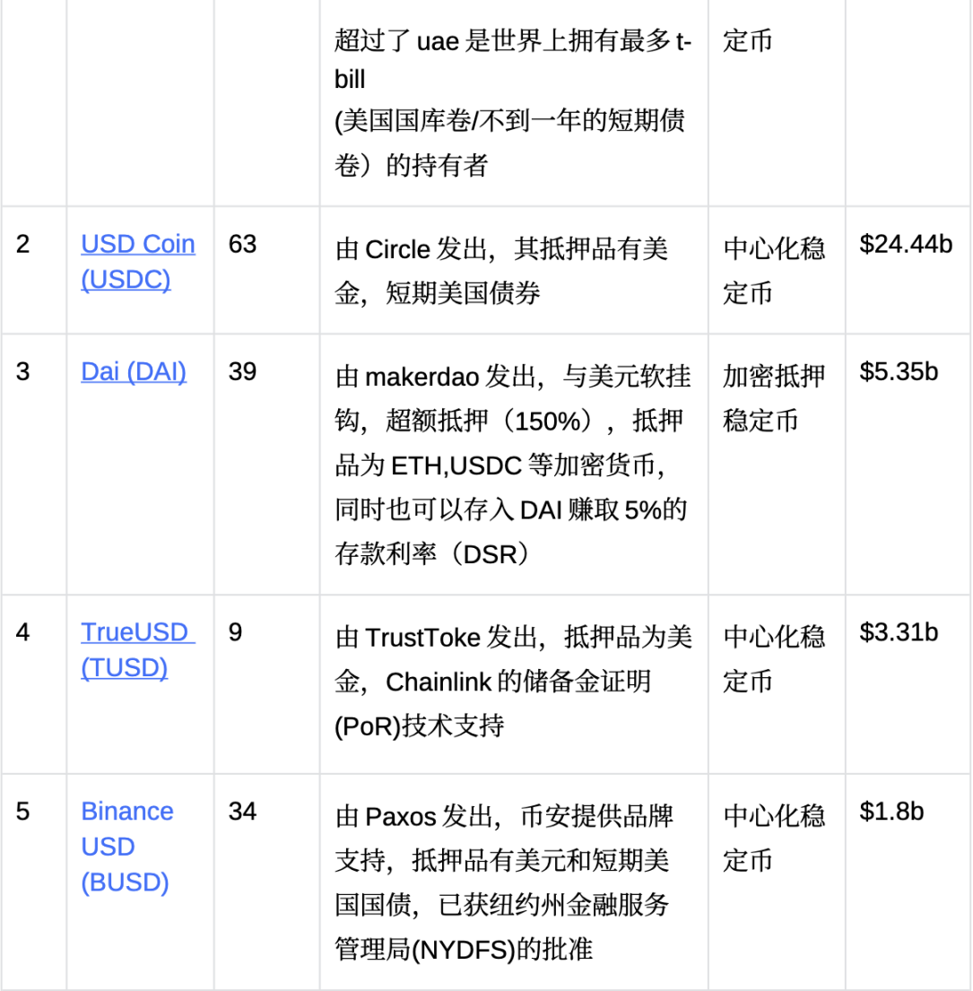 OKX冲破AVAX美元价位，上涨周期是否已经到来？，投资者瞩目-爱游戏